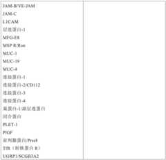 Figure BDA0004130227590000091