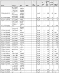 Figure imgf000437_0002