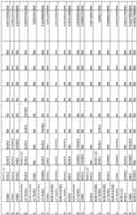 Figure imgf000090_0001