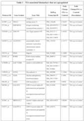 Figure imgf000031_0001