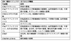 Figure 2022120155000012