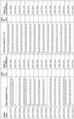 Figure imgf000244_0001