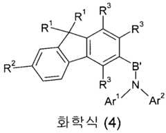 Figure 112015122923098-pat00008