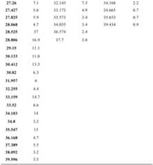 Figure PCTCN2022106082-appb-000014