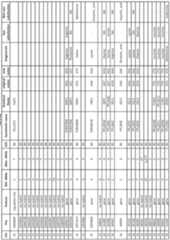 Figure imgf000438_0001