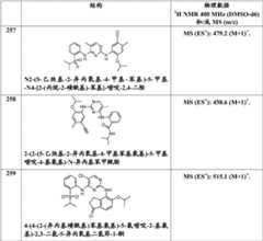 Figure BDA0000414823830001302