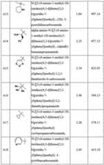 Figure imgf000094_0001