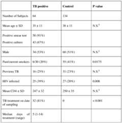 Figure imgf000029_0001