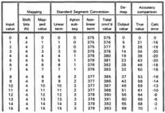 Figure imgf000040_0001