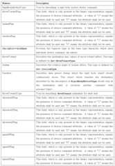 Figure 112010023665726-pat00024