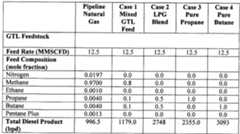 Figure imgf000023_0001