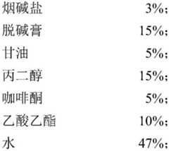 Figure BDA0003586403080000101