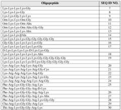 Figure imgf000038_0001