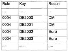 Figure imgf000027_0001