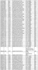 Figure imgf000123_0001