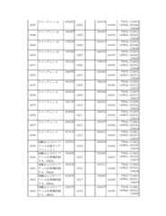 Figure 2023175888000423