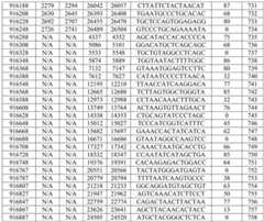 Figure BDA0002976854330001201