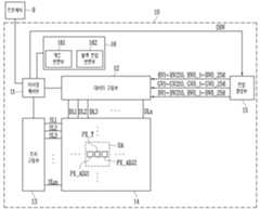 Figure R1020200052779