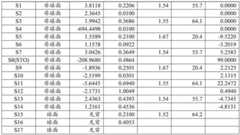 Figure BDA0001626603800000261