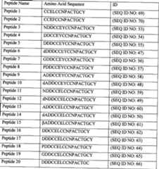 Figure imgf000035_0001