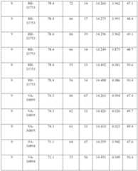 Figure imgf000040_0001