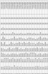 Figure imgf000105_0001