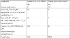 Figure imgf000116_0002