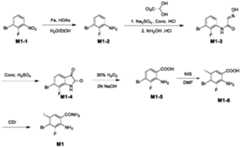 Figure PCTCN2021124884-APPB-000034