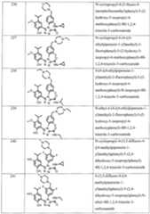 Figure imgf000145_0001
