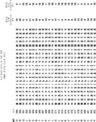 Figure 112010002911839-pct00143