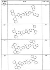 Figure A200780026159D00951