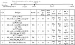 Figure imgf000267_0001