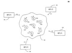 Figure R1020057006553