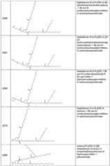 Figure imgf000099_0001