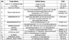 Figure imgf000016_0001