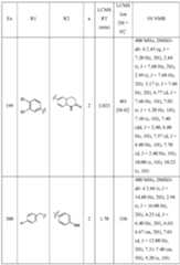 Figure imgf000214_0001