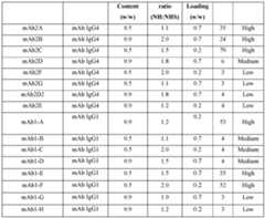 Figure imgf000041_0001