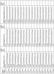 Figure imgf000323_0001