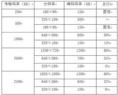 Figure DEST_PATH_IMAGE001