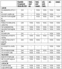 Figure imgf000672_0001