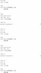 Figure IDA0002221247250001011