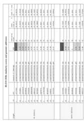 Figure imgf000641_0001