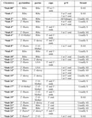 Figure imgf000318_0001