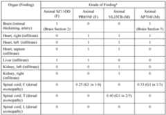 Figure imgf000093_0001