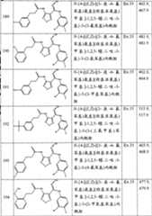 Figure S2006800243261D01111