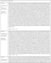 Figure imgf000123_0001