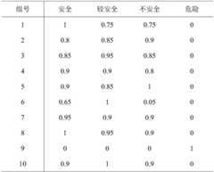 Figure BDA0002213443140000161