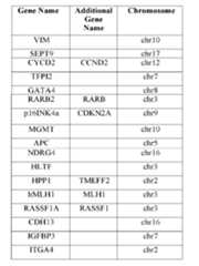 Figure imgf000169_0001