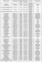 Figure imgf000084_0001