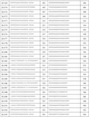 Figure imgf000078_0001